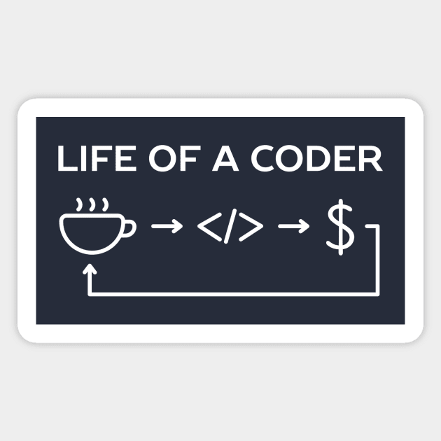 Computer Coding Humor T-Shirt Sticker by happinessinatee